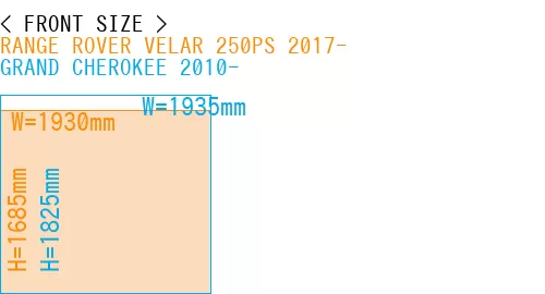 #RANGE ROVER VELAR 250PS 2017- + GRAND CHEROKEE 2010-